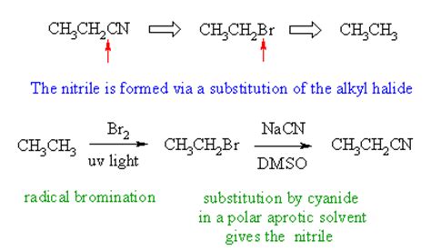  Propionitrile, Précurseur Indispensable dans la Synthèse de Polymères Avancés!