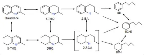  Quinaldine: Catalyseur pour réactions organiques et pigment jaune éclatant !